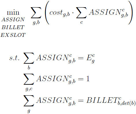 formulation