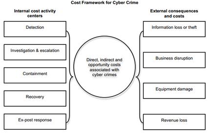 intel graphics and media control conflicts