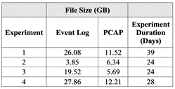 Table

Description automatically generated