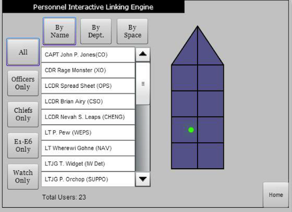 CS3004