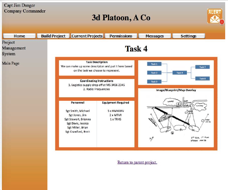 CS3004