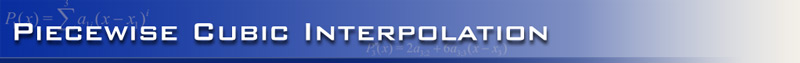 Piecewise Cubic Interpolation (banner)