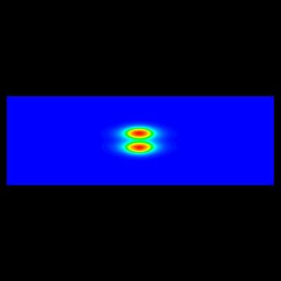 Rossby Soliton Wave