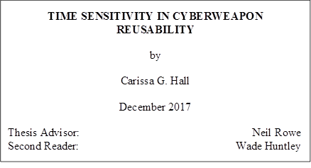 TIME SENSITIVITY IN CYBERWEAPON REUSABILITY

by

Carissa G. Hall

December 2017

Thesis Advisor: 	Neil Rowe
Second Reader:	Wade Huntley
